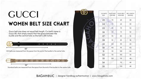 what is my belt size in gucci